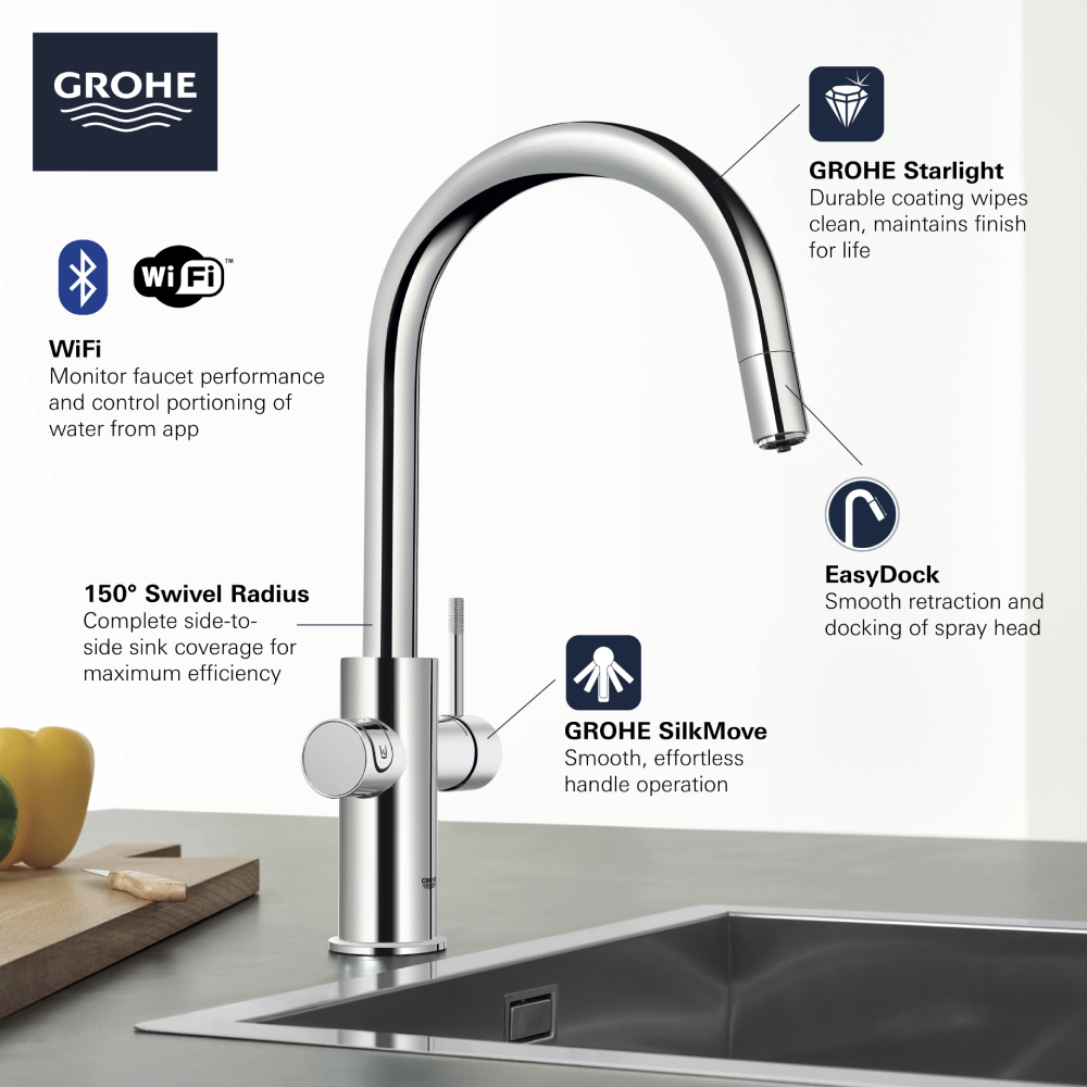 Grohe Blue 31251 Chilled and Sparkling Water Filtration System with Kitchen Faucet freeshipping - Drinking Well Co.